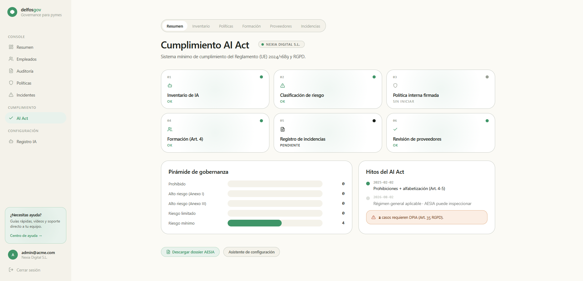 AI Act